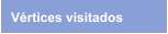 V�rtices Visitados